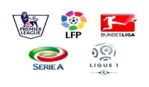 必须通过提 必须通过提